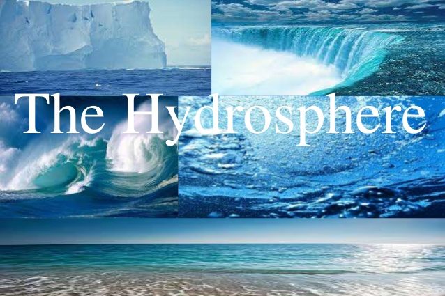 earths hydrosphere